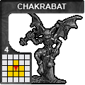 Chakrabat
